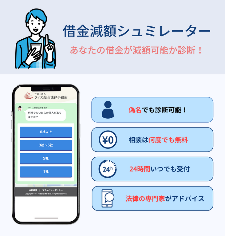 シミュレーター